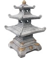 Pagoda duplo en piedra