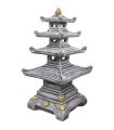 Pagoda templo
